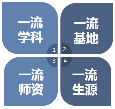 汉语言4.png